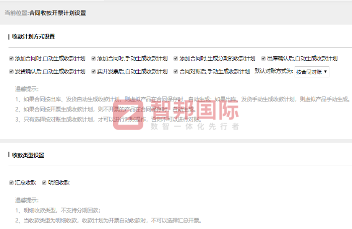 鑫元晟华科技签约智邦国际，一体化助企业实现智慧蜕变