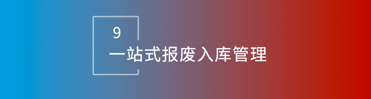 智邦国际32.12版本发布,开启全新企业数智一体化管理模式! 智邦国际32.12版本发布,开启全新企业数智一体化管理模式!