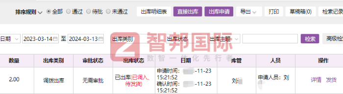 拓安科技发展签约智邦国际,为企业高质量发展注入活力 拓安科技发展签约智邦国际,为企业高质量发展注入活力