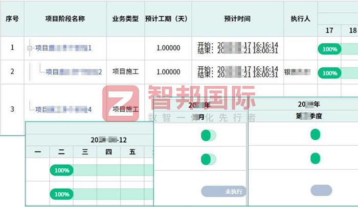 智邦国际32.14版本发布，用数智一体化全方位构建“智慧企业”！