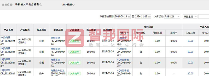 智邦•墨工湖MES：开启生产全程“数智一体化”智造新生态！