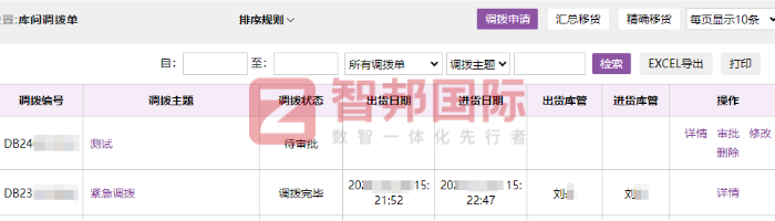 庞太新材料签约智邦国际，全面驱动企业管理与业务的创新