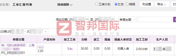 庞太新材料签约智邦国际，全面驱动企业管理与业务的创新