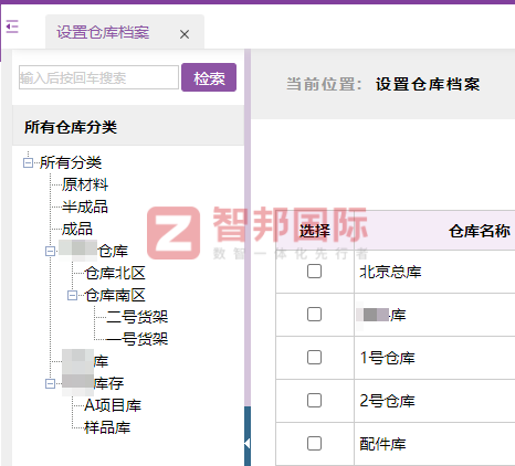 万康生物医药科技签约智邦国际，轻松解决发展堵点和痛点