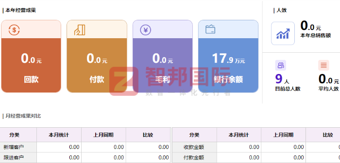 思丽德新材料签约智邦国际，加速实现降本增效提质
