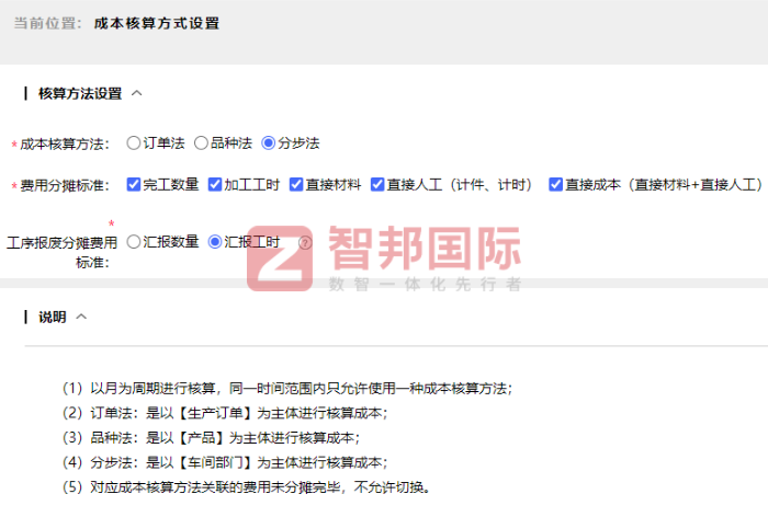 万辉新能源科技签约智邦国际，激发企业新质生产力
