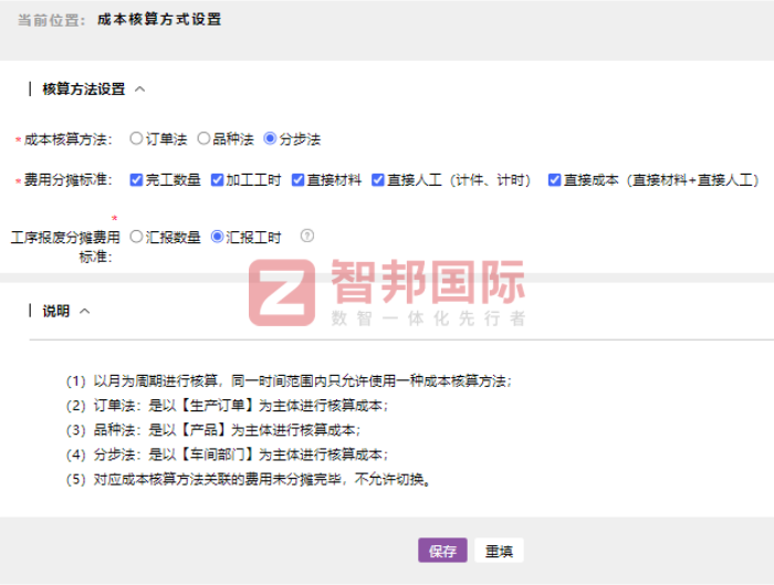 华强环境科技工程签约智邦国际，为企业构建强大的支撑平台