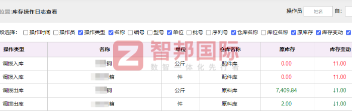 彩立德科技签约智邦国际，提升企业整体效率和竞争力