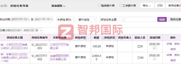 致辉精化股份签约智邦国际，赋能各个阶段持续稳健发展