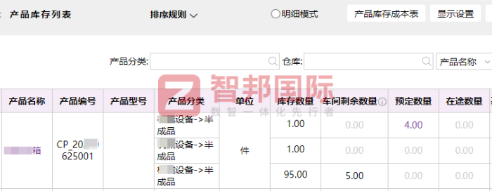 沐泽包装科技签约智邦国际，增强企业综合实力