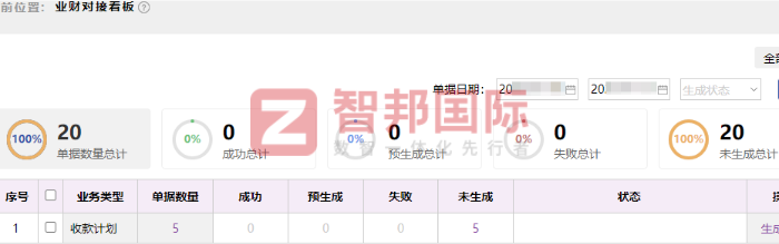松田电子科技签约智邦国际，助力企业基业长青