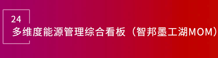 智邦国际32.16版本发布，构建企业跨空间一体化协同生态！