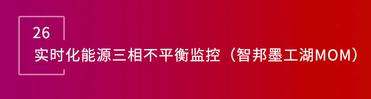 智邦国际32.16版本发布，构建企业跨空间一体化协同生态！
