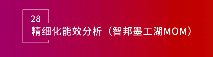 智邦国际32.16版本发布，构建企业跨空间一体化协同生态！