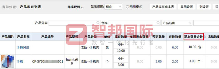智邦国际32.16版本发布，构建企业跨空间一体化协同生态！
