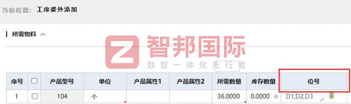 智邦国际32.16版本发布，构建企业跨空间一体化协同生态！