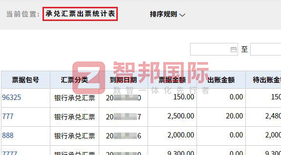 智邦国际32.16版本发布，构建企业跨空间一体化协同生态！