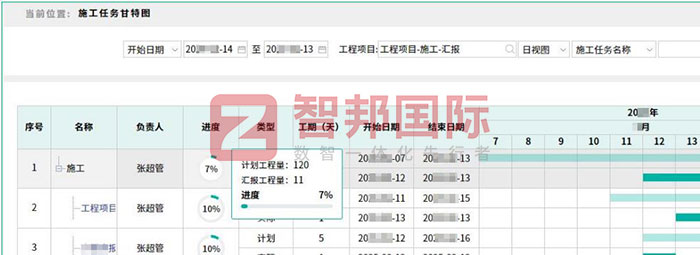智邦国际32.16版本发布，构建企业跨空间一体化协同生态！