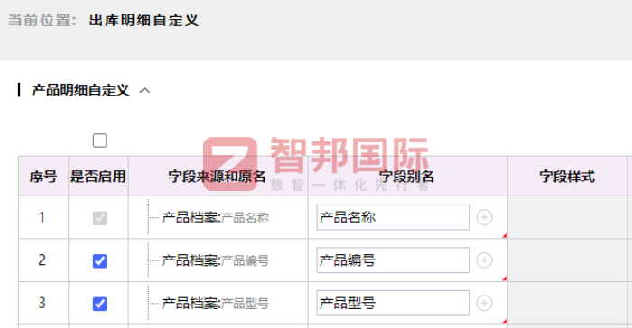 东昕纺织签约智邦国际，加速企业整体发展步伐