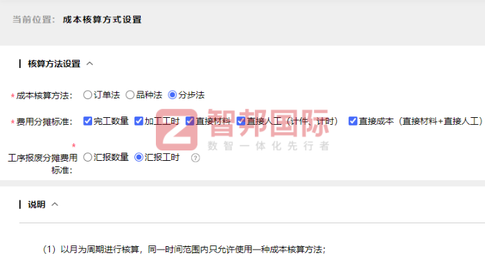东昕纺织签约智邦国际，加速企业整体发展步伐