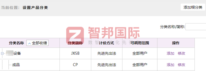 嘉仁电气签约智邦国际，加速智慧蜕变