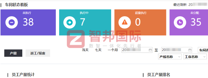 丽易得五金制品签约智邦国际，助企业“智胜”未来