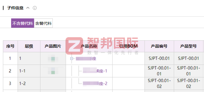 亿富机械科技签约智邦国际，全面提升资源利用率与生产效率