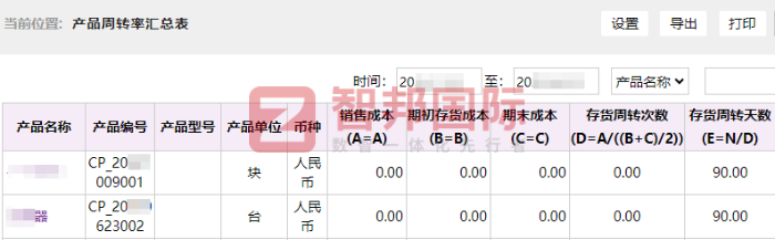 立度纺织科技签约智邦国际，迈入数据驱动管理创新新时代