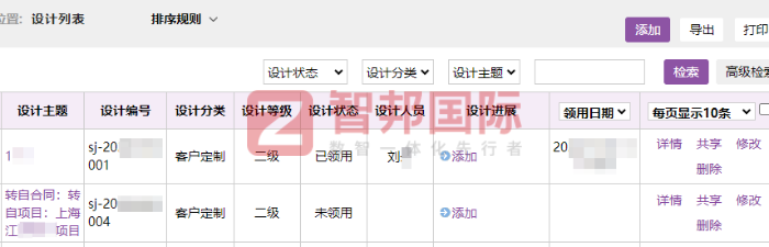 振鑫纸业签约智邦国际，驱动企业持续降本增效提质