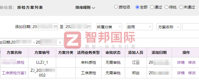 霏润智能科技签约智邦国际，驱动企业高质量发展