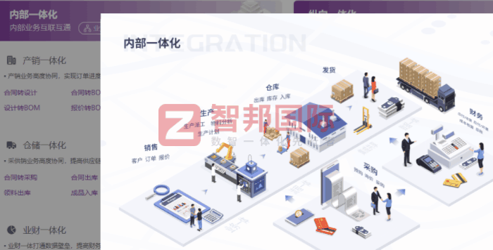 普沃达智能科技签约智邦国际，持续提升效率和生产力