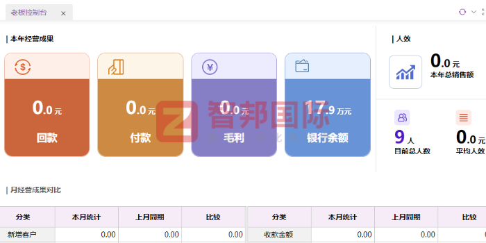 久鼎精密技术签约智邦国际，开启数智化管理与发展全新征程