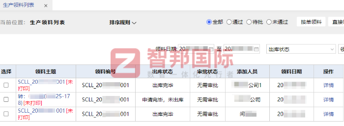 沂安科技（山东）签约智邦国际，激发企业无限价值