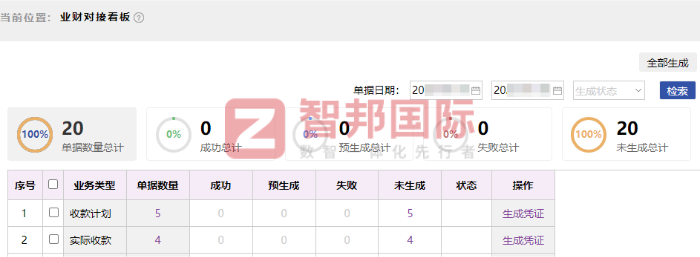亚特电气签约智邦国际，驱动企业管理模式与业务效能全面升级