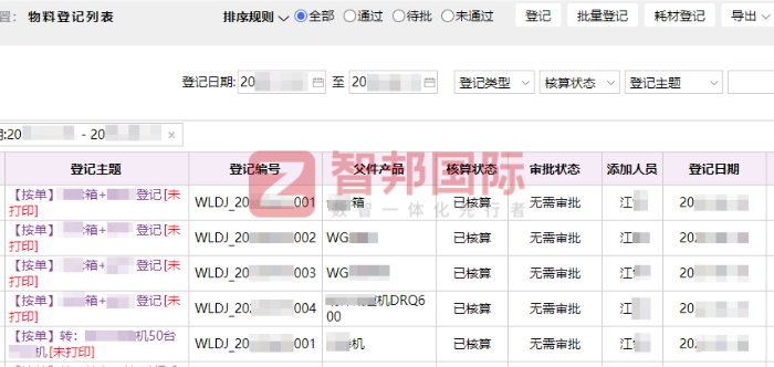 蓝擎油泵签约智邦国际，稳固可持续发展根基