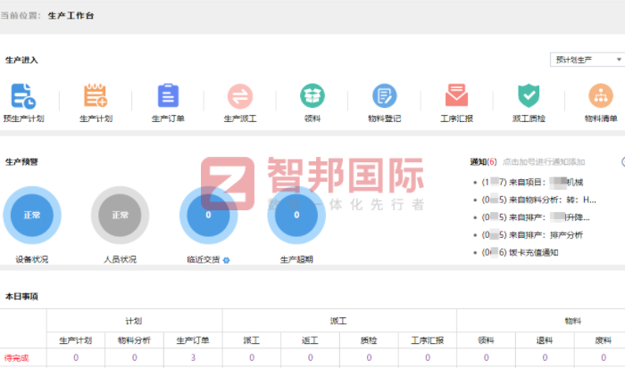 智鼎制造签约智邦国际，深度助力企业降本增效