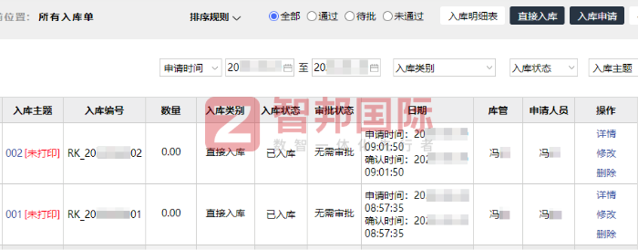 奇彩液晶显示技术签约智邦国际，助力企业实现智慧化运行