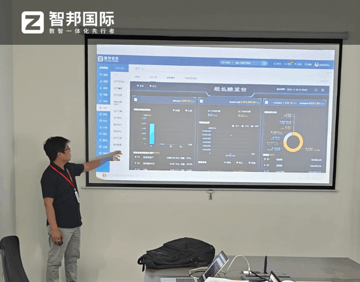 卫科医疗设备签约智邦国际，赋能企业各个阶段高质量发展