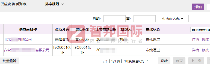 卫科医疗设备签约智邦国际，赋能企业各个阶段高质量发展