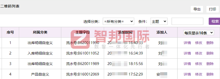 新铂客制冷技术（安徽）签约智邦国际，不断提升整体运营效率和经济效益