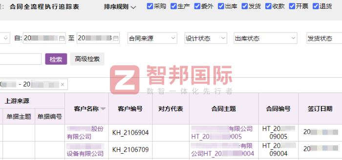 星燎原商贸签约智邦国际，持续赋能市场拓展与客户需求
