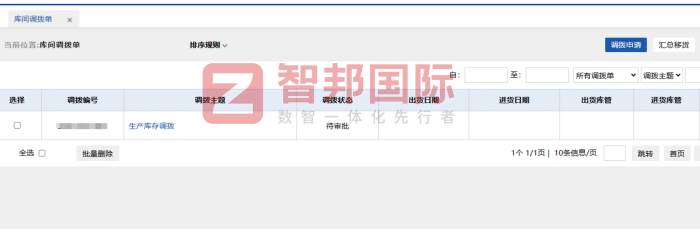 铁创五金科技签约智邦国际，一体化驱动企业创新发展