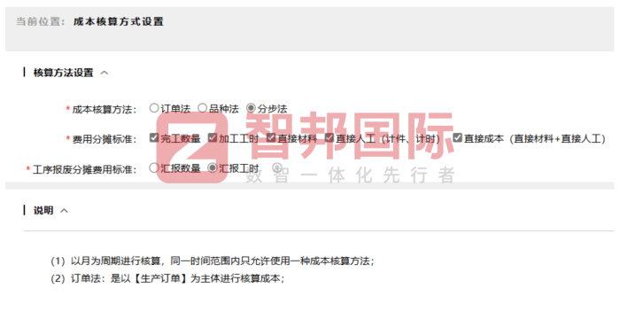 富邦多层线路板（深圳）签约智邦国际，一体化管理破解数据孤岛难题