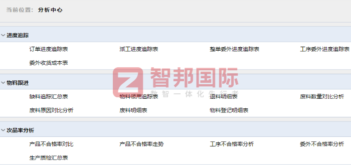 超强电子科技签约智邦国际，为企业构筑坚实的数智化基础