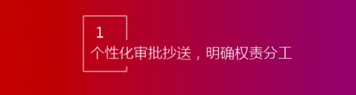 智邦国际32.17版本发布，强化企业一体化发展生态格局