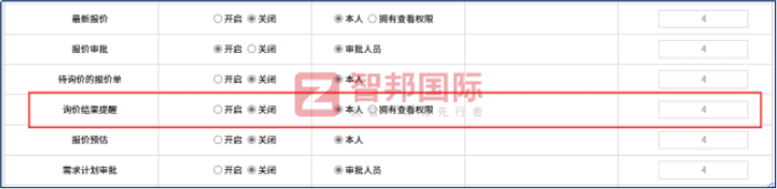 智邦国际32.17版本发布，强化企业一体化发展生态格局