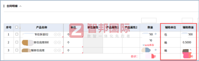 智邦国际32.17版本发布，强化企业一体化发展生态格局
