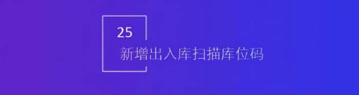 智邦国际32.17版本发布，强化企业一体化发展生态格局