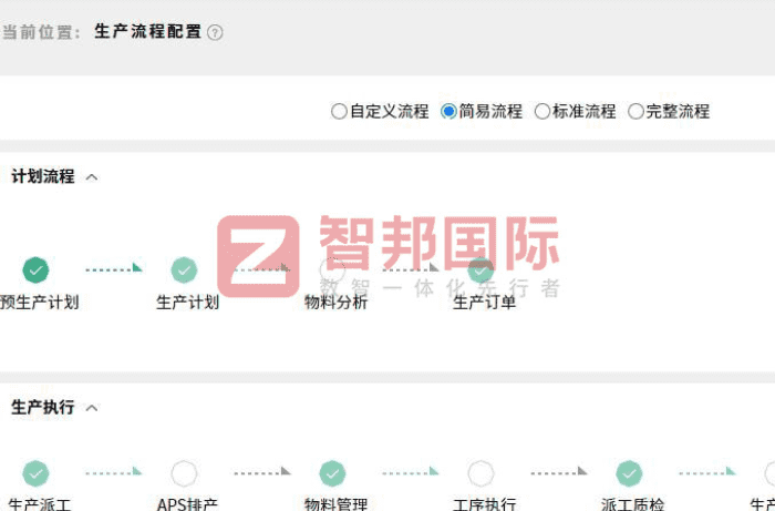 铭磊化纤签约智邦国际，强化企业核心驱动力