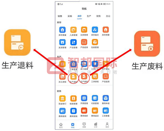 铭磊化纤签约智邦国际，强化企业核心驱动力